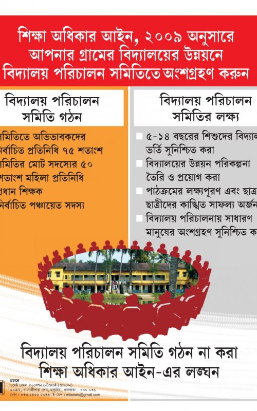 Poster on Right to Education